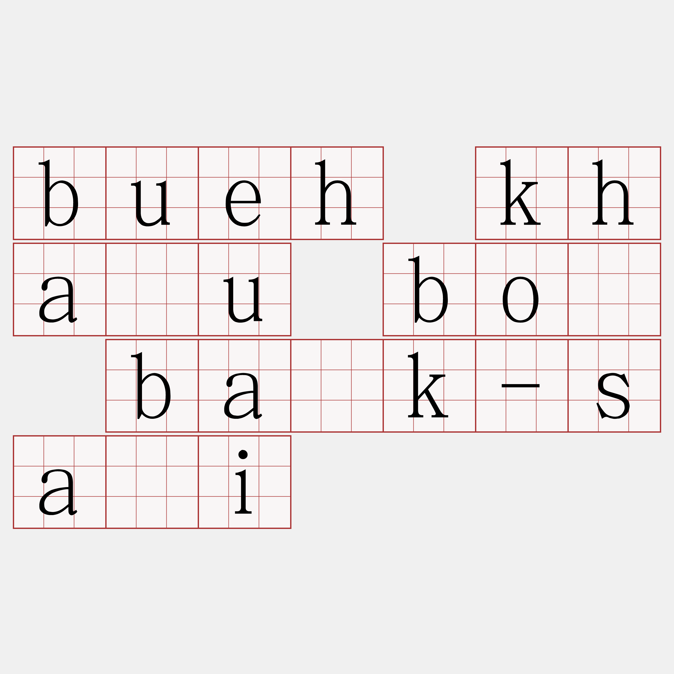 bueh khàu bô ba̍k-sái